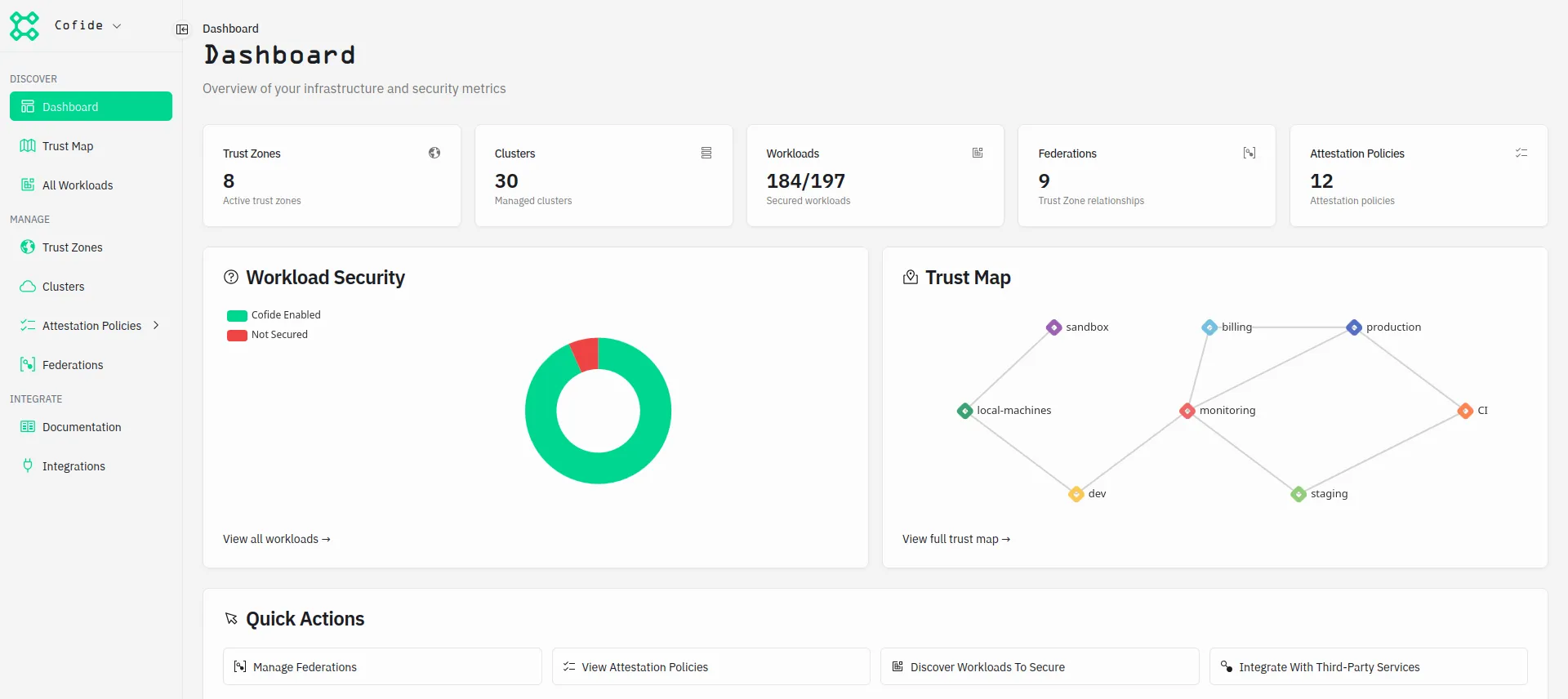 Cofide Connect dashboard